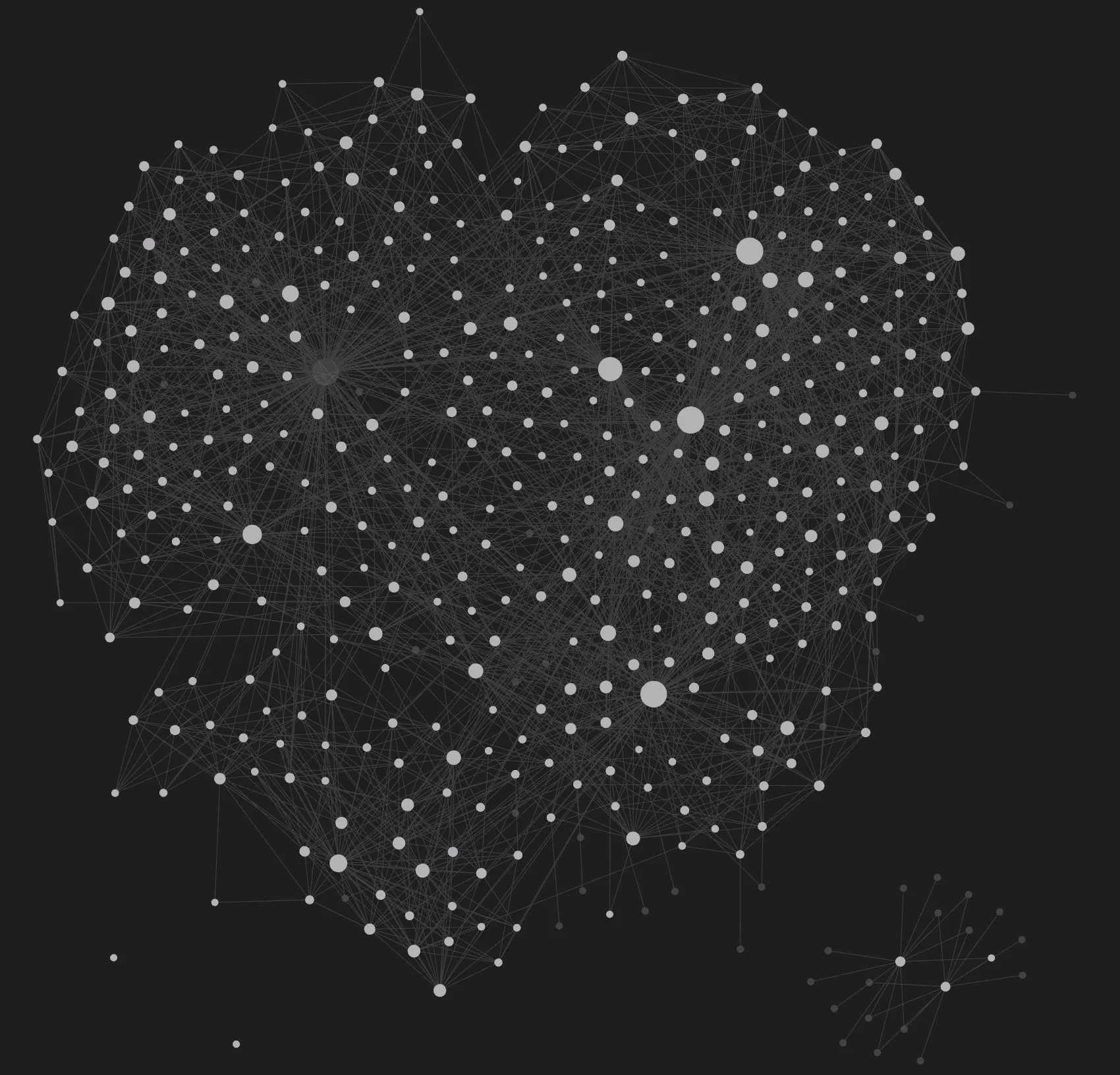 Obsidian graph view of a vault distilled by vir: session notes, articles, PDFs, and topic pages, cross-linked
